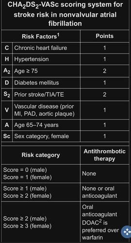 Treatments Naplex Flashcards Quizlet