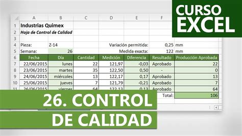 Diagrama De Control De Calidad En Excel Las 7 Herramientas B