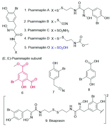 The structure of compounds 1-9. | Download Scientific Diagram