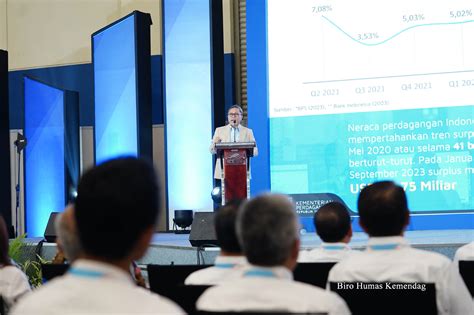 Mendag Menjadi Pembicara Pada IISIA Business Forum 2023 Kementerian