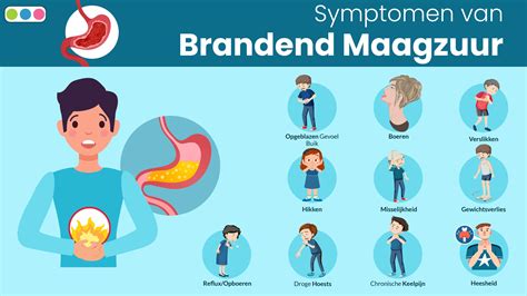 Brandend Maagzuur Di Tist Caroline De Smit