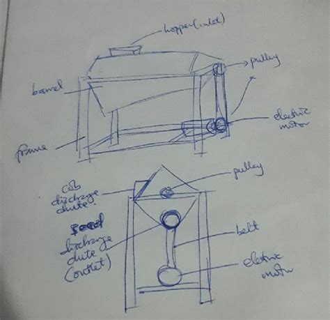 Prototype Sketch Drawing Download Scientific Diagram