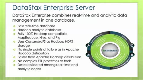 Datastax Cassandra Tutorials Datastax Enterprise Overview Youtube