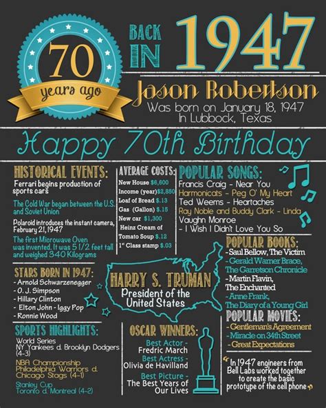 70 Birthday Poster