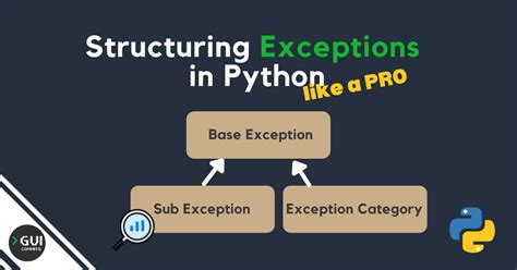 Learn To Create Your Own Exceptions In Python 3 In Less Than 6 Minutes