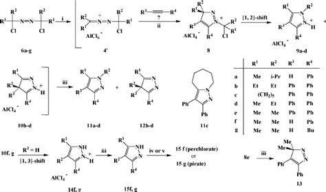 Reagents And Conditions I AlCl 3 CH 2 Cl 2 60 C Ii 60 C To