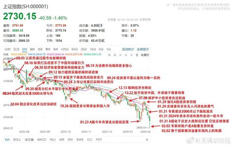 真要查jy贷？这颗雷爆了那就是毁灭性的了 房产楼市 重庆购物狂