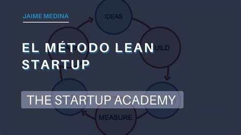 Webinar El Método Lean Startup The Startup Academy Youtube