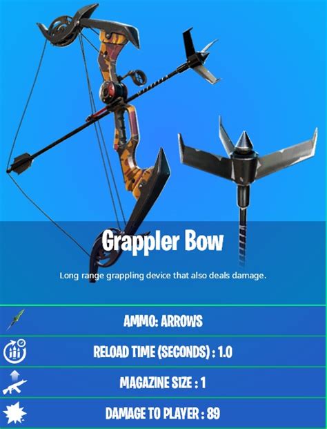 Fortnite Grappler Bow How To Get Stats And More Ginx Esports Tv