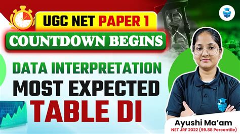 Ugc Net Paper Data Interpretation Table Di Most Expected