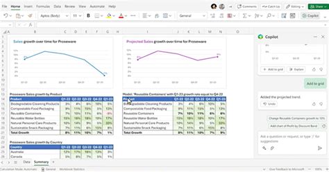 【初心者向け】microsoft 365 Copilotの使い方と活用方法5選 Ai総研｜aiの企画・開発・運用を一気通貫で支援