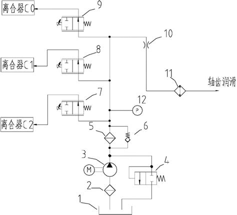 一种湿式离合器自动变速器液压润滑系统及其控制方法与流程