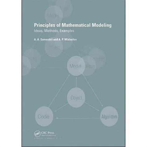 خرید و قیمت کتاب زبان اصلی Principles Of Mathematical Modelling اثر