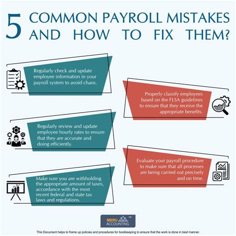 Top Common Payroll Mistakes And How To Fix Them