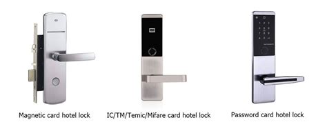 RFID Hotel Electronic Lock System Components and Usefulness