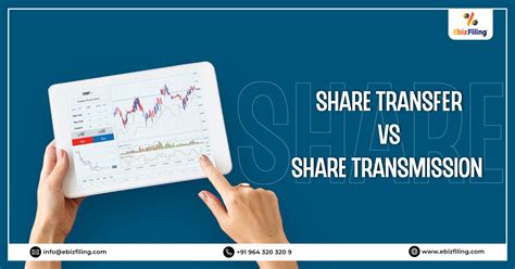 What Is The Difference Between Transfer And Transmission Of Shares