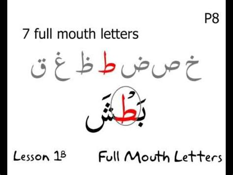 Full Mouth Letters | Words quotes, Learning arabic, Quran