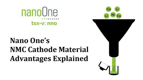 Nano Ones Nmc Cathode Material Advantages Explained Youtube