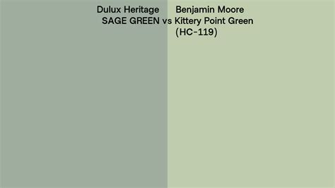 Dulux Heritage Sage Green Vs Benjamin Moore Kittery Point Green Hc 119 Side By Side Comparison