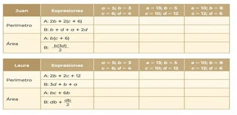 Expresiones A 5 B 3 C 6 D4 Perimetro 2b 2 C 6 Ayuda Porfavor Lo Tengo