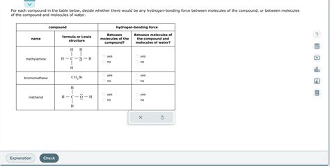 Solved For Each Compound In The Table Below Decide Whether