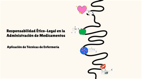 Responsabilidad Ético Legal en la Administración de Medicamentos by