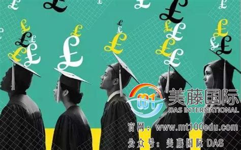 2019年英國大學畢業生薪酬榜！哪些大學薪資高？ 每日頭條