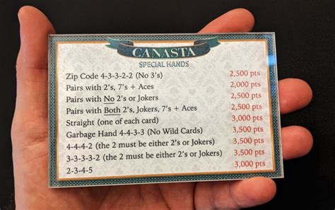 Printable Canasta Special Hands