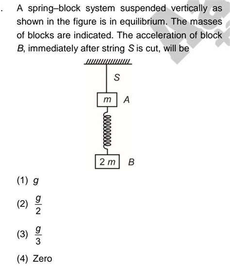 A Spring Block System Suspended Vertically As Shown In The Figure Is In E