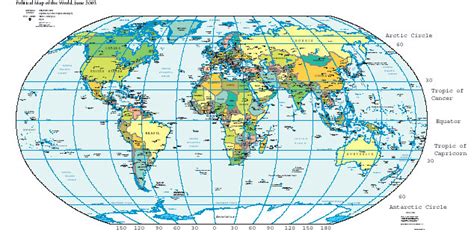 Garis Nangtung Wikip Dia Sunda Nsiklop Di B Bas