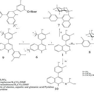 Three Dimensional Molecular Packing Diagram Of The Title Compound