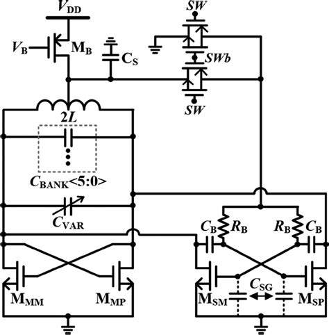 Concept Of The Proposed Low Phase Noise VCO Where Is Switched