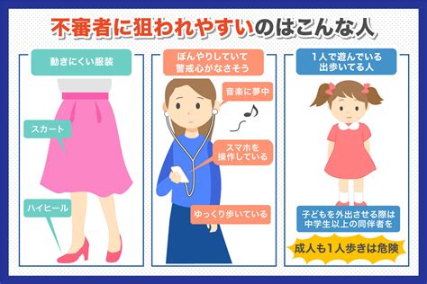 不審者に狙われやすい人の特徴とは？女性や子どものための防犯対策｜home Alsok研究所｜ホームセキュリティのalsok