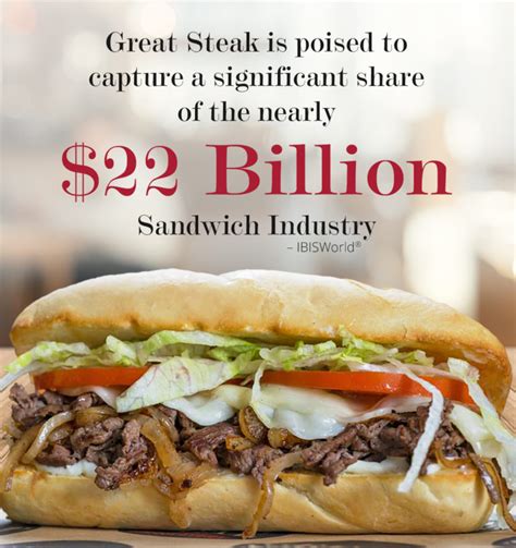 Own A Great Steak Cheesesteak Franchise Opportunity