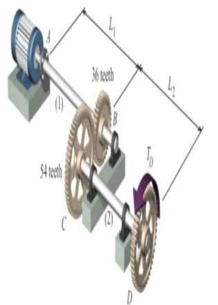 The Motor Shown Supplies Kw At Hz At A Shafts And Are Each