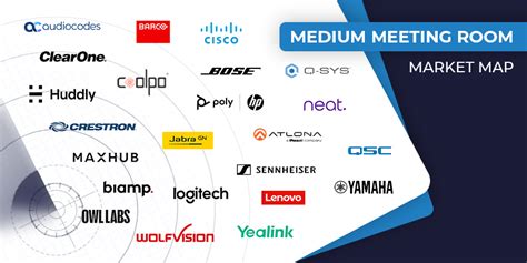 The Top Medium Meeting Room Vendors For 2024 UC Today