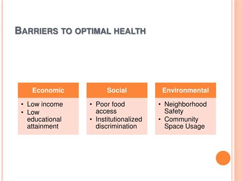 Ppt Addressing Health Barriers To Understand Health Disparities