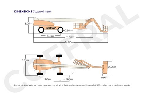 Ultra Boom Lift Jlg Sjp Coffral Thailand