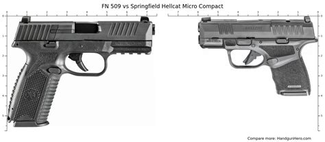 FN 509 Vs Sig Sauer P365 XL Vs Springfield Hellcat Micro Compact Vs