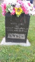 Mary Jane Kinney Homenaje De Find A Grave