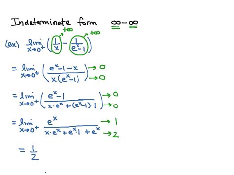 Indeterminate Form Infinity Infinity Math Calculus Limits