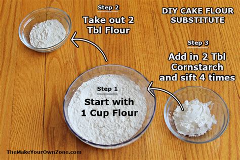 DIY Cake Flour Substitute - The Make Your Own Zone