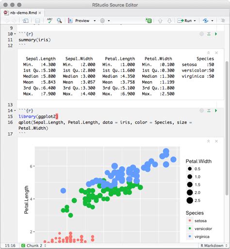 17 Free And Open Source Data Science Tools