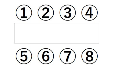 場合の数（ラ・サール中学 2019年） 中学受験算数教室サンスク