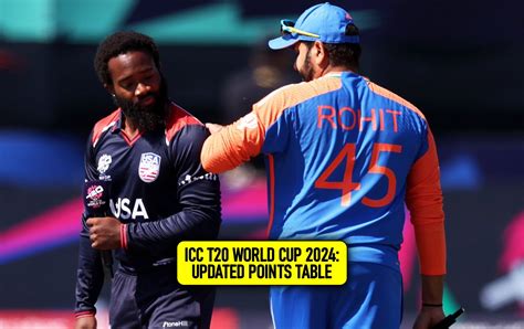 ICC T20 World Cup 2024 Points Table Most Runs Most Wickets After