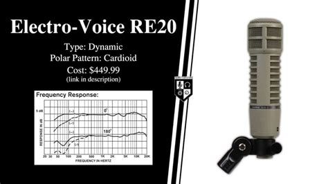 Shure SM7B vs Electro-Voice RE20 for Podcasting, Voice Over, & Radio ...