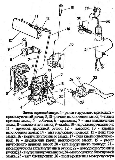 Схема замка ваз 2107 двери - 91 фото