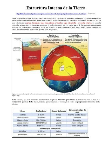 Estructura Interna De La Tierra Planeta Tierra Estructura De La Tierra Udocz