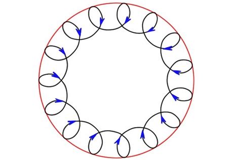 How does a random orbit sander work? - Wonkee Donkee Tools