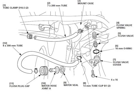 Mercury Outboard Oil Injection System Diagram Systemdesign